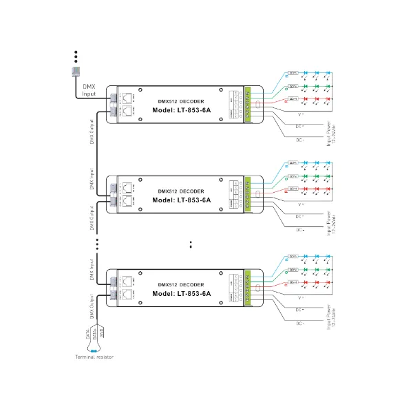 3 Channel CV DMX Decoder 12/24V DC 853-6A  LTECH DMX Controller